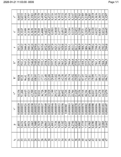 Fax from +177*****636