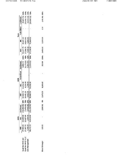 Fax from +314*****01