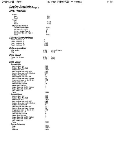 Fax from +503*****35