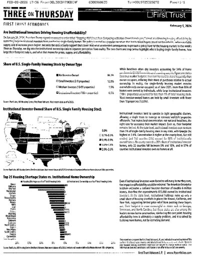 Fax from +630*****35