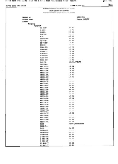 Fax from +612*****381