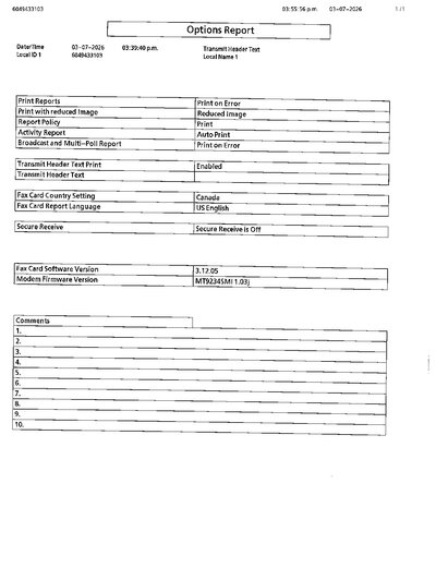 Fax from +604*****03