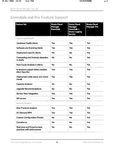 Fax from +612*****886