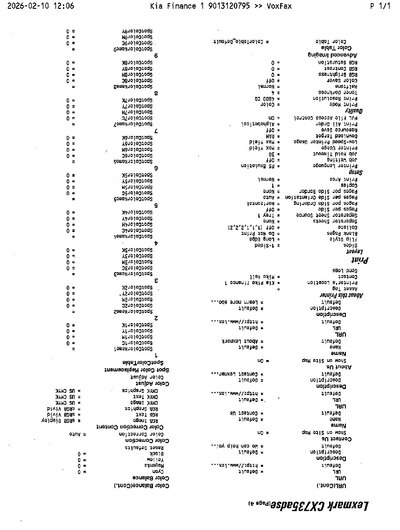 Fax from +901*****95