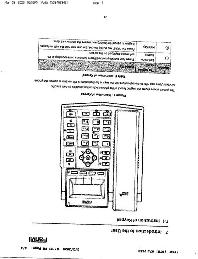 Fax from +150*****421