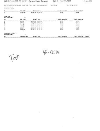 Fax from +608*****07