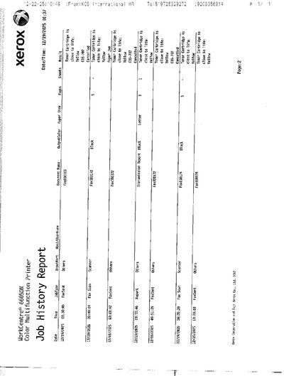 Fax from +920*****14