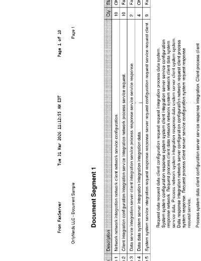 Fax from +910*****61