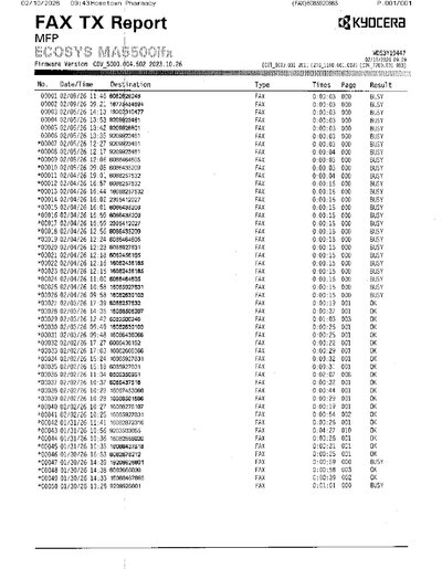 Fax from +608*****65