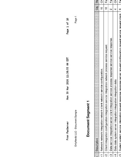 Fax from +910*****61