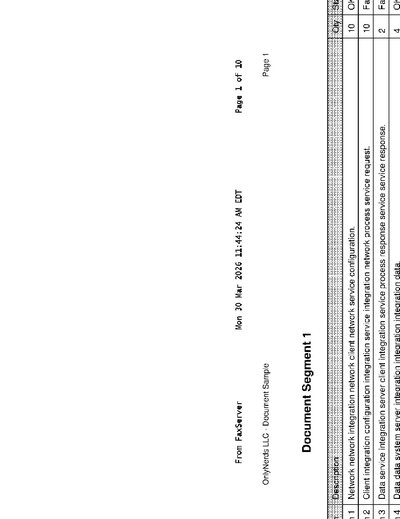 Fax from +910*****61