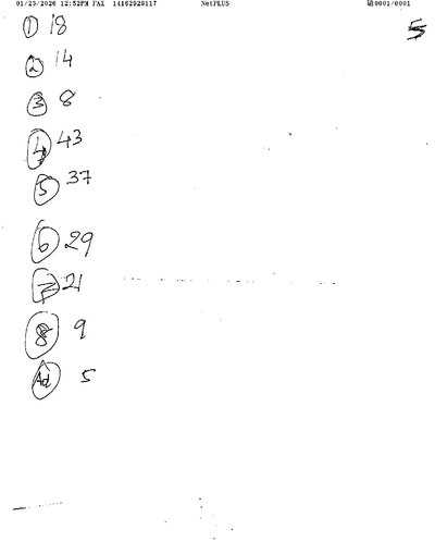 Fax from +141*****117