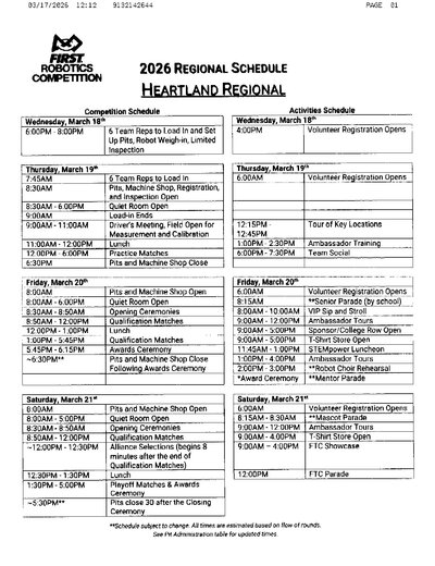 Fax from +913*****44