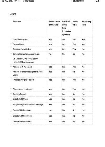 Fax from +146*****830