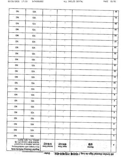 Fax from +347*****02