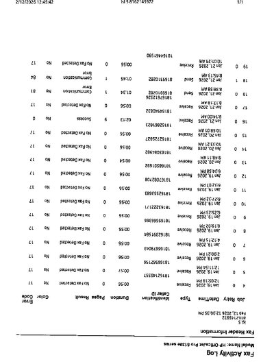 Fax from +816*****72