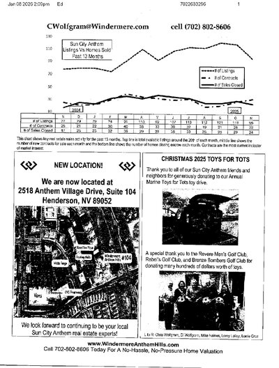 Fax from +702*****96