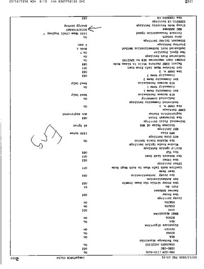 Fax from +636*****80