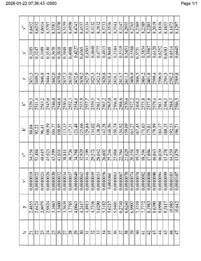 Fax from +165*****548