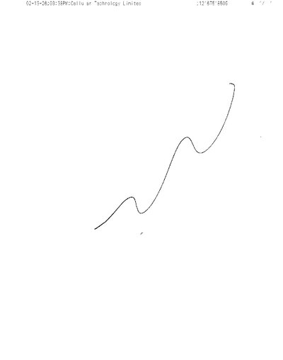 Fax from +121*****509