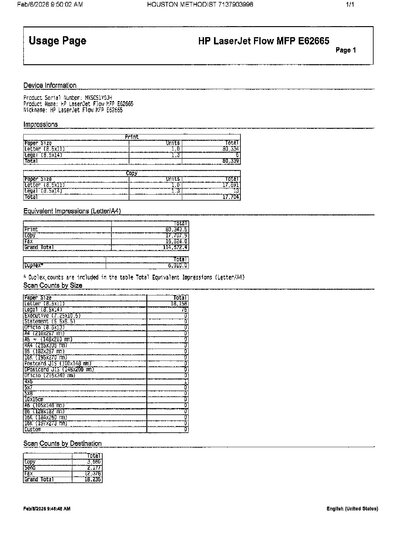 Fax from +713*****96