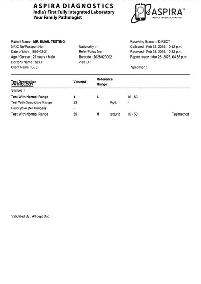 Fax from +224*****23