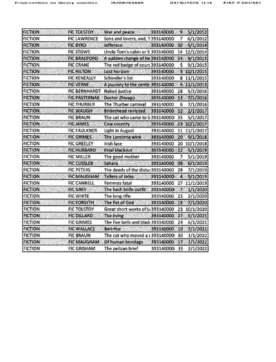 Fax from +152*****866