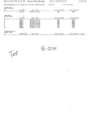 Fax from +608*****67