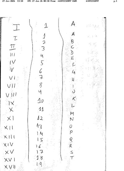 Fax from +618*****097