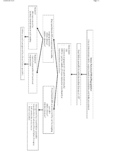 Fax from +161*****951