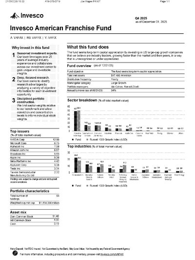 Fax from +419*****19