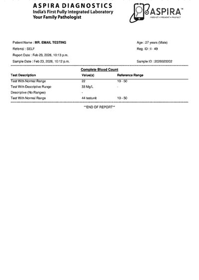 Fax from +224*****23