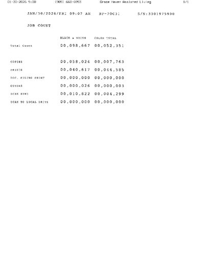 Fax from +989*****93