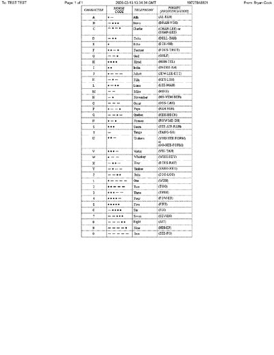 Fax from +197*****801