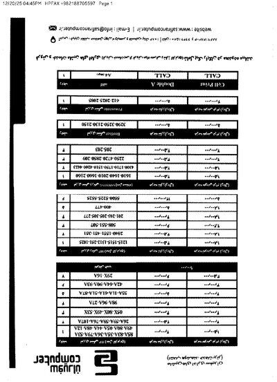 Fax from +9821*****597