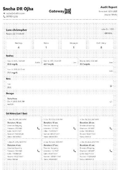 Fax from IHSDevTesting