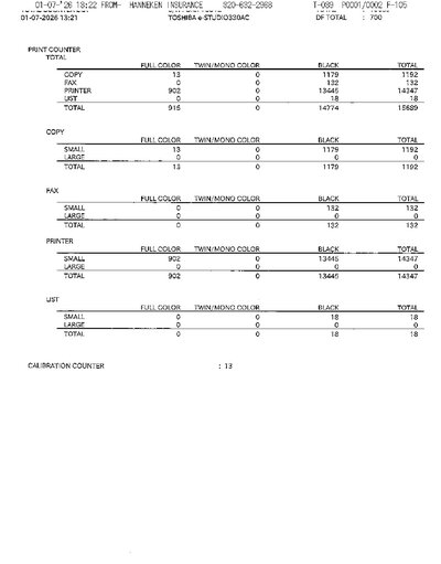 Fax from +320*****68