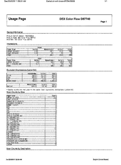 Fax from +972*****08