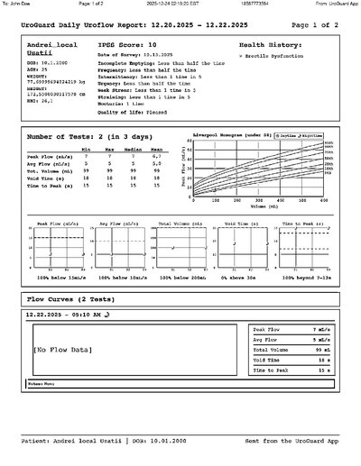 Fax from +185*****584