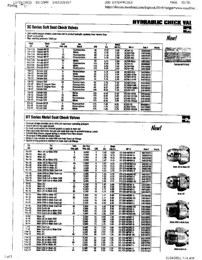 Fax from +541*****57