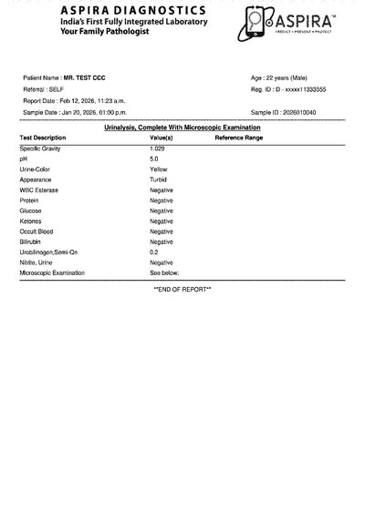 Fax from +224*****23