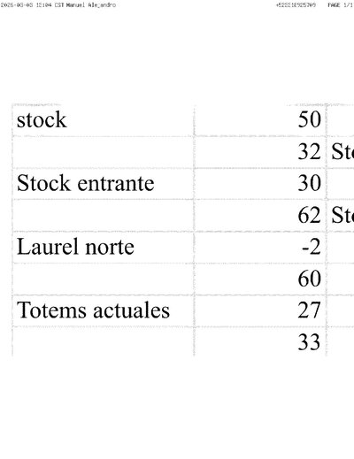 Fax from +5233*****709