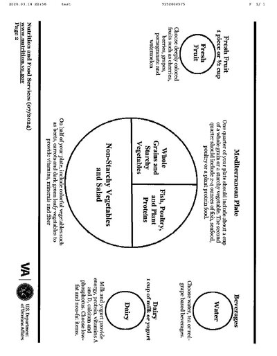 Fax from +915*****75