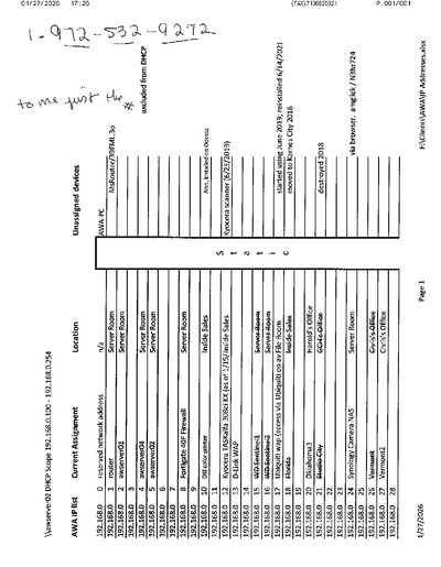 Fax from +713*****21